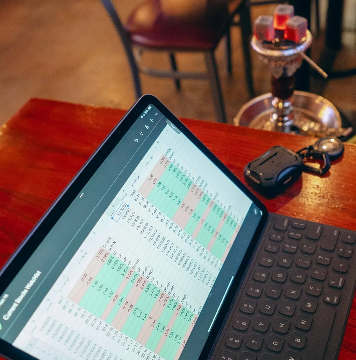 Haze Hookah Cafe: Where Affordability Meets Chill Vibes in Northern Virginia